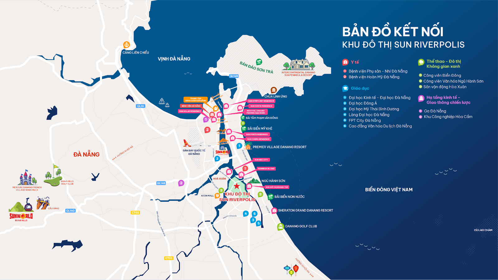 Bản đồ kết nối Sun Riverpolis / FourS Tower